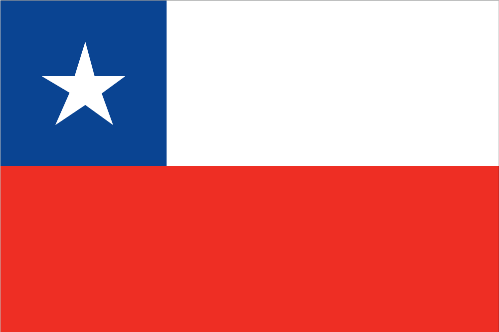 Flag_Chile